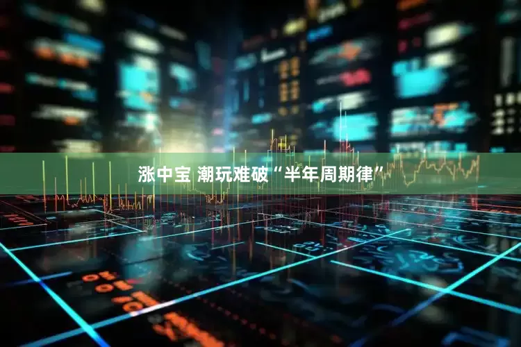 涨中宝 潮玩难破“半年周期律”